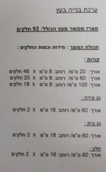 ⁦ערכת הבנאי הצעיר 92 חלקים⁩ – תמונה ⁦4⁩